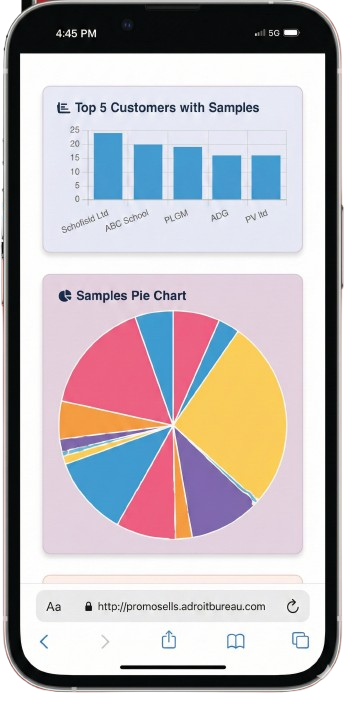 PromoSells Mobile App